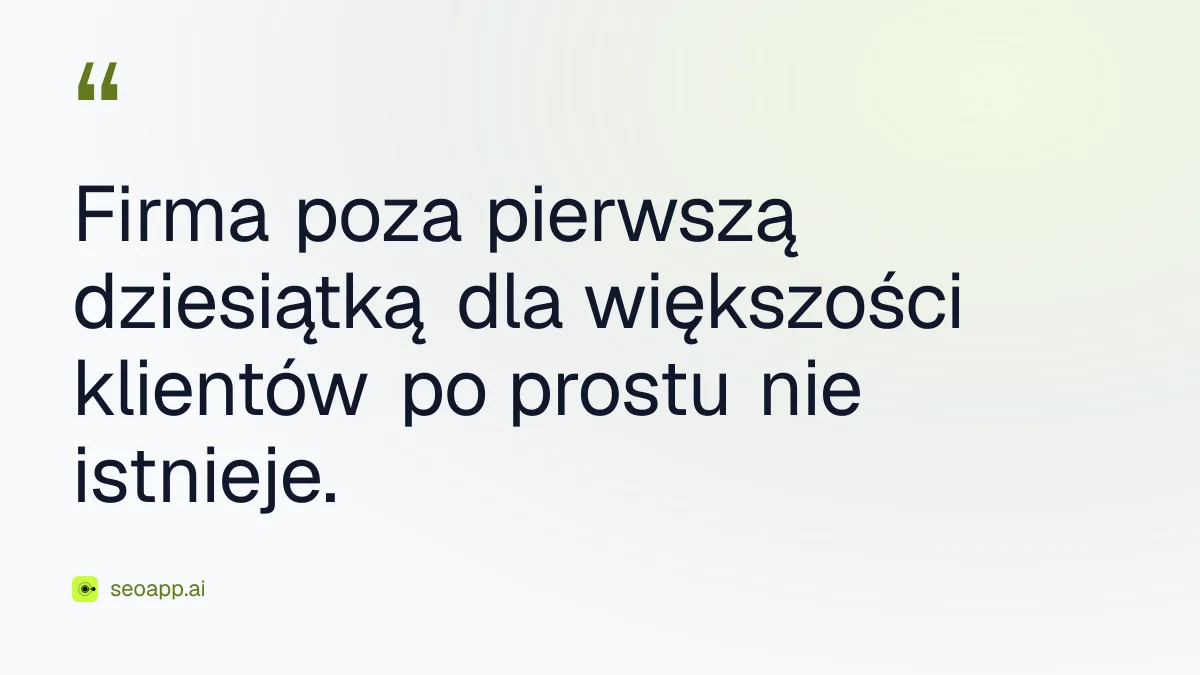 Firma poza pierwszą dziesiątką dla większości klientów po prostu nie istnieje. - jak zwiększyć widoczność w Google